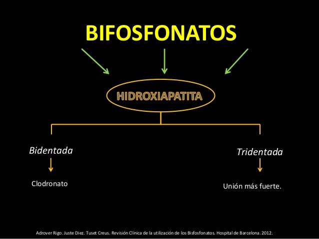 bifosfonatos en odontologia